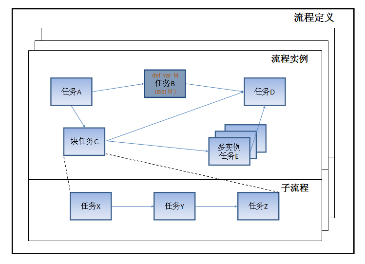 ‘爱游戏体育竞猜’阿森西奥世界波 皇马3-0拉斯帕尔马斯(图2) 爱游戏体育竞猜